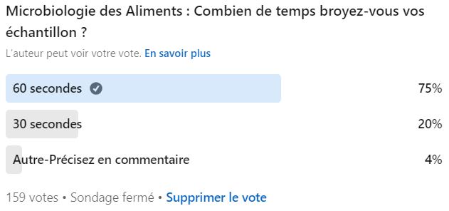 En microbiologie alimentaire combien de temps sont broyé les aliments