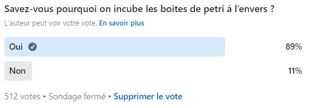 incubation des boites de Petri à l'envers