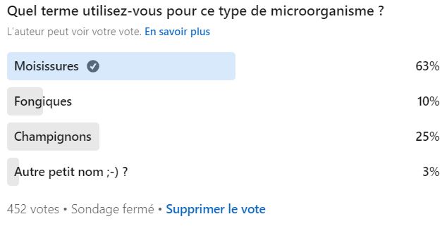 quel nom est donné aux moisissures dans un laboratoire de microbiologie