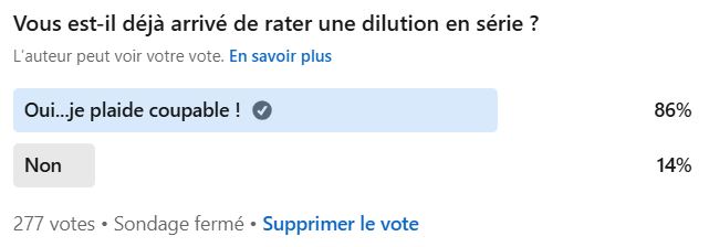 Vous est-il déja arrivé de rater une dilution en série en microbiologie. 86% disent oui