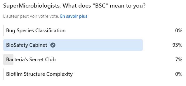What does BSC mean to you ?