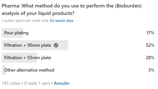 how to perform bioburden analysis, membrane filtration, 90mm Petri plate, 55mm Petri plate, inclusion