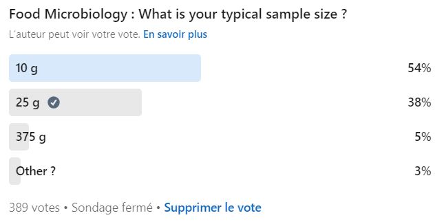 food sample size in gram for microbial analysis