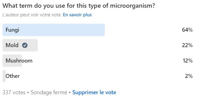 how do we name fungi in microbiology : mushroom, mold, fungi