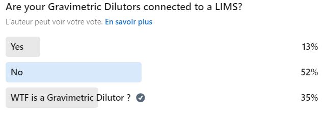 dilutor connexion to LIMS