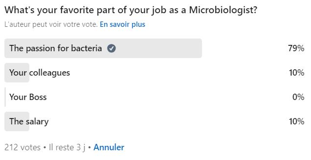 why becoming a microbiologist