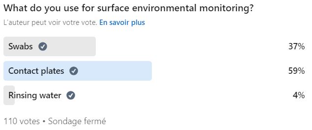 What do you use for surface environmental monitoring