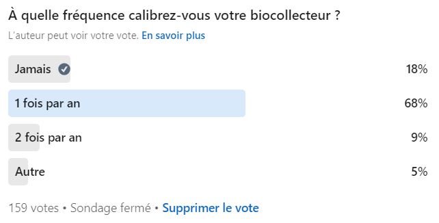 fréquence de calibration d'un biocollecteur d'air