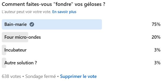 Comment faites-vous fondre vos géloses dans votre labo de microbiologie ?