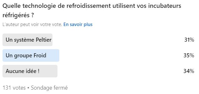 technologie utilisées pour refroidir un incubateur, groupe froid ou effet peltier