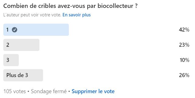 Combien de cribles avez-vous par biocollecteur d'air