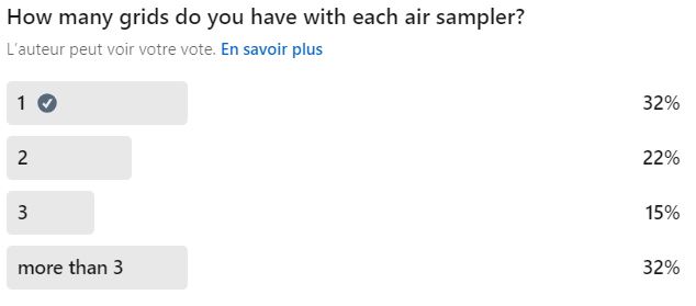 number of grid per viable air sampler