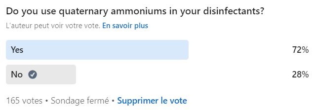 use of quaternary ammoniums in pharma