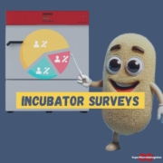 survey done by supermicrobiologists on microbiological incubators