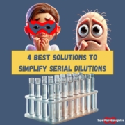 List of the Best Solutions to Simplify and Automate Serial Dilution in Microbiology Laboratories