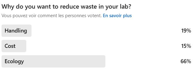 Why do you want to reduce waste in your microbiology lab? 
Is it to cut costs, reduce handling, or support ecology?