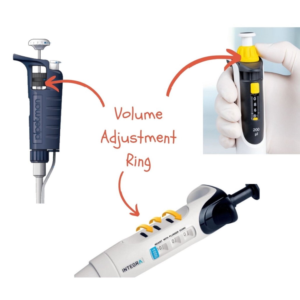 volume adjustment ring for micropipette used in microbiology labs